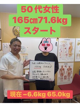 ヒデ整体院(Hide整体院)/ダイエット痩身成果＆骨盤矯正