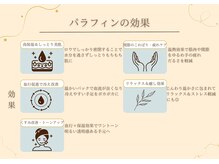 ベル 大和(Belle)/パラフィンの効果