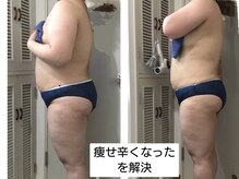 エクラ(Eclat)/痩せ辛いを解消！体脂肪削減