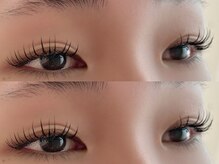 ネイルアンドアイラッシュ シヴァ(Siva)/LED/フラットラッシュ100本