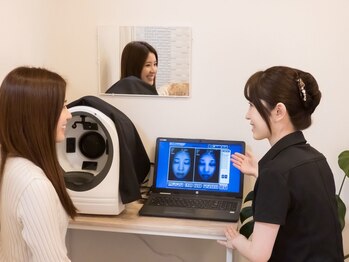 ザ フェース 東京目黒店(THE FAITH)/お肌解析♪肌年齢見れます