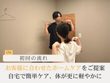 ソルム(solmu)/6.施術当日から出来るホームケア