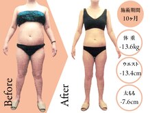 イーズ 武蔵小杉店の雰囲気（お悩みや体の状態に合わせて効率的にダイエット）