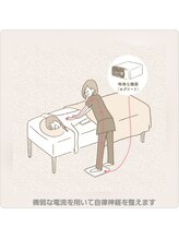 エステティック らぽーる(Rapport)/自律神経ケア☆ボディマッサージ