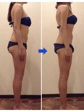 アールビーシー(RbC)/