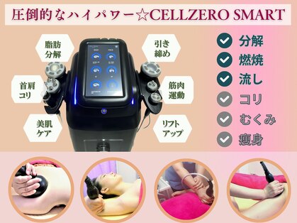 ベニバナ 五反田駅前の写真