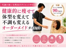 きずな整骨院