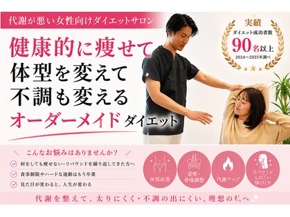 きずな整骨院の写真