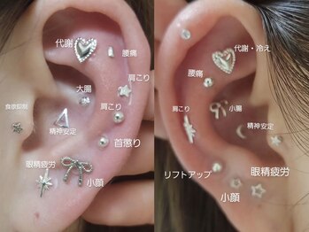 ミルジュ(MiLuJu)/耳ツボジュエリー