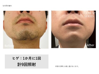 ココノワ(coconoix)の写真