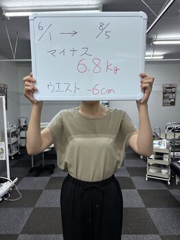 コレット/人生で一番軽くなりました