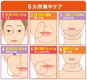 エステサロン さくら 川越店