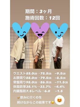 まつもと美容整体 整骨院/