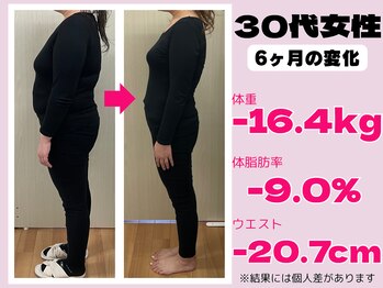 エンジョイ たつの店(EN-joy)/30代6ヶ月で-16.4kg（耳つぼ）