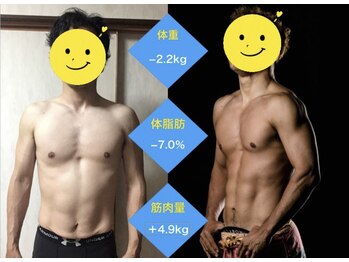 エムビーエルフィットネス 本陣亀島店(MBL.fitness)/お客様の変化【40代男性】