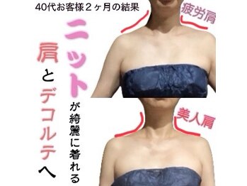 ビューティサロンツリー(TREE)