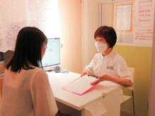 ラクサス 渋谷(LUXAS)/来店後のカウンセリング