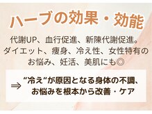 ヨサパーク ククナ 大塚(YOSA PARK kukuna)/痩身/ダイエット/よもぎ蒸し痩身