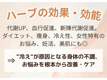 ヨサパーク ククナ 大塚(YOSA PARK kukuna)/痩身/ダイエット/よもぎ蒸し痩身