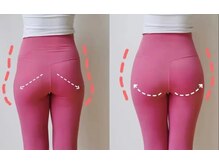 下半身全体の不調改善/美容.女性特有のお悩みにも◎