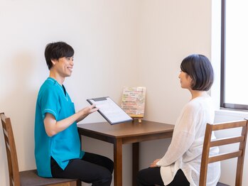 ワイズ整体院 田中店(Y’s整体院)/施術の流れ