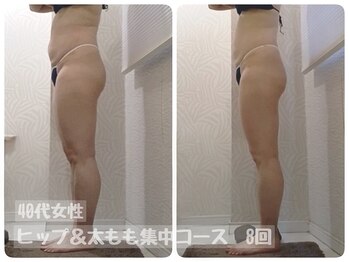 ピーエフ トウキョウ(PF TOKYO)/