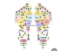 トコロティエ(tocorotie)の雰囲気（体は全身繋がっています♪足裏/くるぶし/足底筋から全身ケアが◎）
