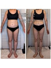 ザ スパ ゲンズブール/マトリクスウェーブ筋トレ・燃焼