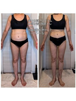 ザ スパ ゲンズブール/マトリクスウェーブ筋トレ・燃焼