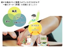 ヨカアンベ(YOKAanbe)