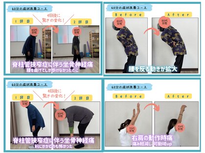 ラクハビの写真