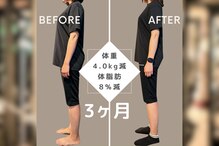 ディシジョン(Decision)
