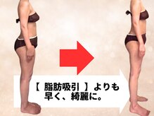 ビーエムビー(BMB)