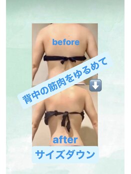 サロン ド プリヴェ(Salon de PRIVE)/40代50代ならではの痩身のススメ