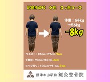 摂津本山駅前鍼灸整骨院の雰囲気（3ヶ月90日間で人生を変えていきます！）