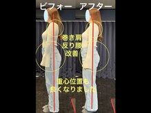 甲子園整体院 てるスタジオ/