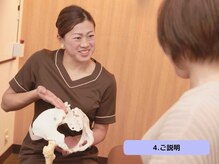 サクラ(SAKURA)/お悩みの原因をご説明