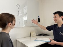 大久保ひまわり整骨院/◇ご来院の流れ３◇