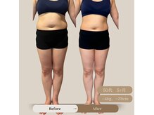 エミィシア(Emisia)の雰囲気(50代からでも遅くない!プロの丁寧なサポートでここまで変わる◎)