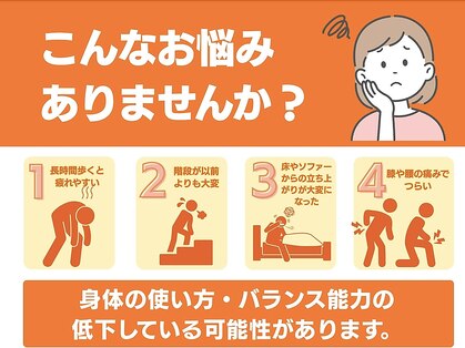 ニューロハルフィット(NeuroHALFIT)の写真