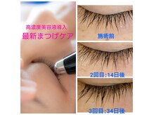 ドゥ ソレイユ
