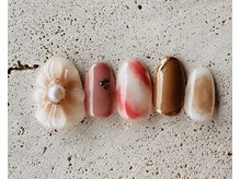 デフィ(Defi)/定額トレンド　