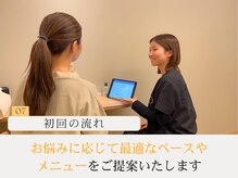 ソルム(solmu)/7.あなたに寄り添った来店プラン
