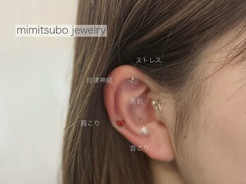 アイプラス 河原町三条(i plus)/