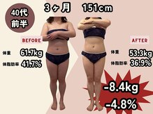 エルソル(elsol)/