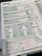 ラローゼ トウキョウ(LA ROSEE TOKYO)/運動が苦手でも、ここまで変わる