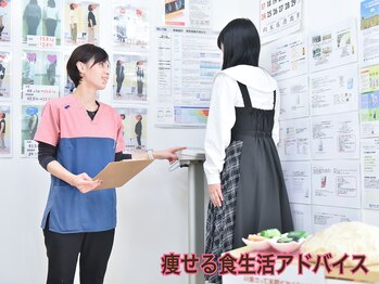 スナオダイエット けやき台(SunaoDiet)/[6] 痩せる食生活アドバイス