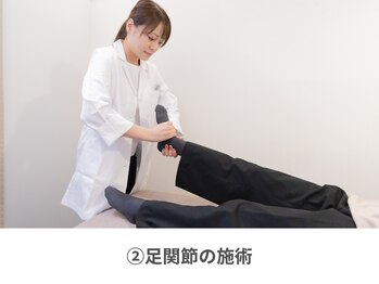 整体えびす丸 仙川駅前店/