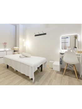 お肌をきれいにしたい