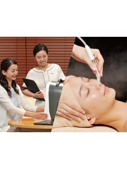 お肌をきれいにしたい